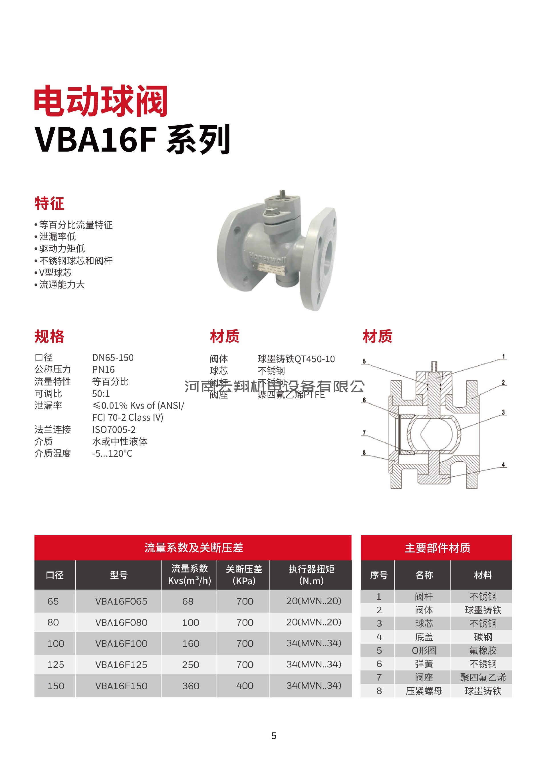 8-VBA阀门+VBH阀门+MVN执行器资料-1.jpg